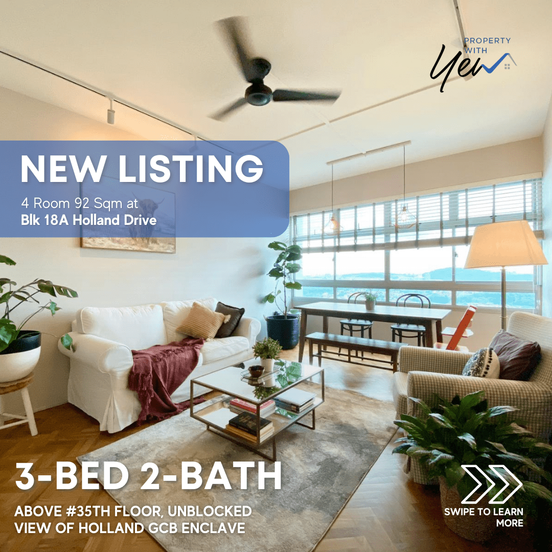 New Listings 1